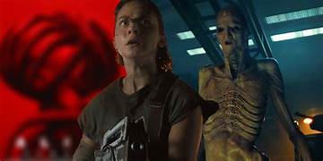 Alien1Rain Reviews from NetFlix BBC SkyHBO Disney+ and many more Who Is Rain Carradine